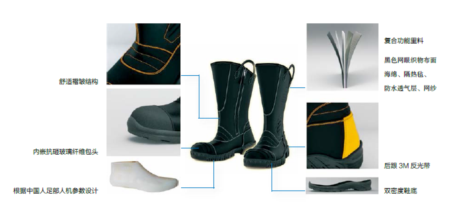1555578540843316.png 消防滅火防護(hù)靴RPX.png